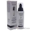 Picture of System 2 Scalp Treatment by Nioxin for Unisex - 3.38 oz Treatment