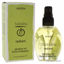 Aveda Tulasara Radiant Oleation Oil Unisex 1.7 oz
