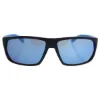 Picture of Arnette AN 4225-2378-25 Burnout - Fuzzy Black-Green Light Blue by Arnette for Men - 64-15-130 mm Sunglasses