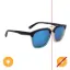 Picture of Solize Who Loves the Sun - Black and Clear to Blue by DelSol for Unisex - 1 Pc Sunglasses