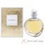 Picture of Untold by Elizabeth Arden for Women - 1 oz EDP Spray