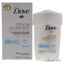 Clinical Protection Antiperspirant Deodorant Original Clean 