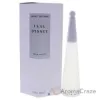 Picture of Leau Dissey Kit by Issey Miyake for Unisex- 2 Pc Kit 6.7 oz EDT Spray, 1.6 oz EDT Spray